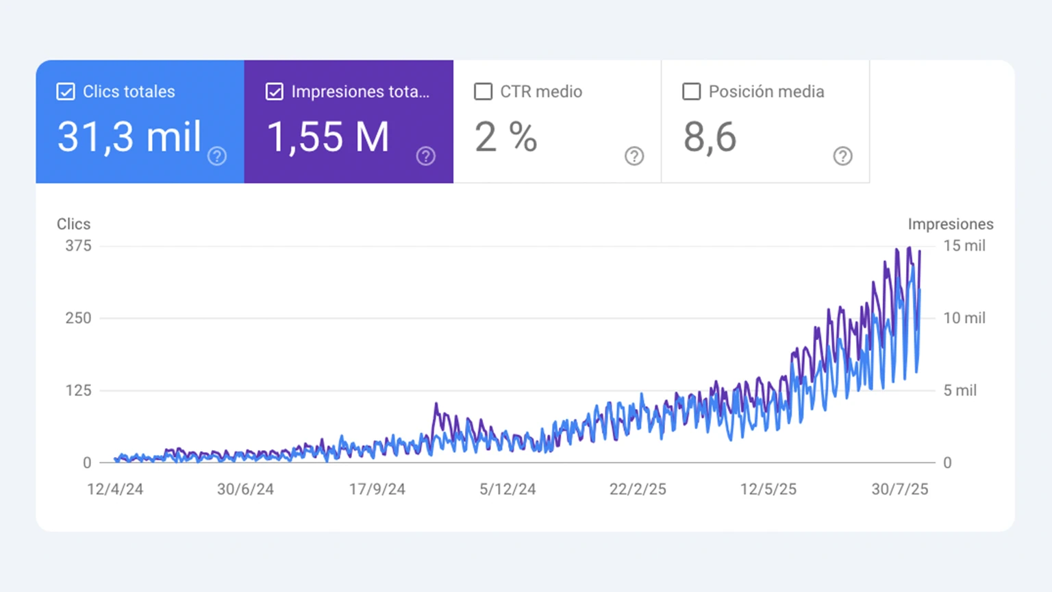 SEO para Arquitectos SEO para Arquitectos