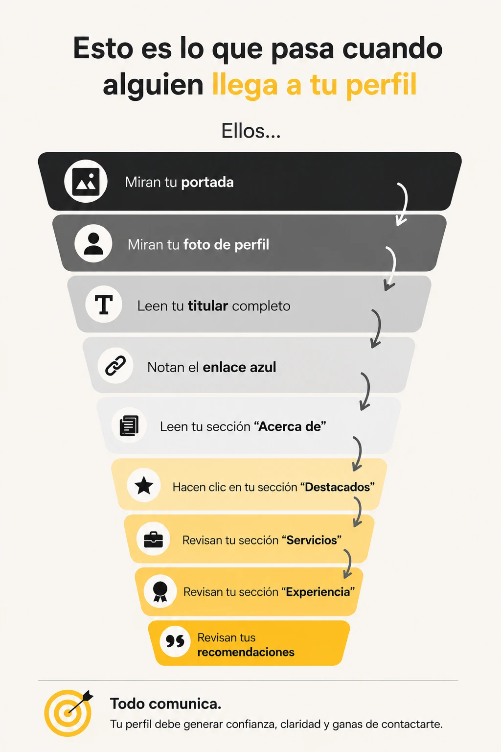 LinkedIn para Arquitectos